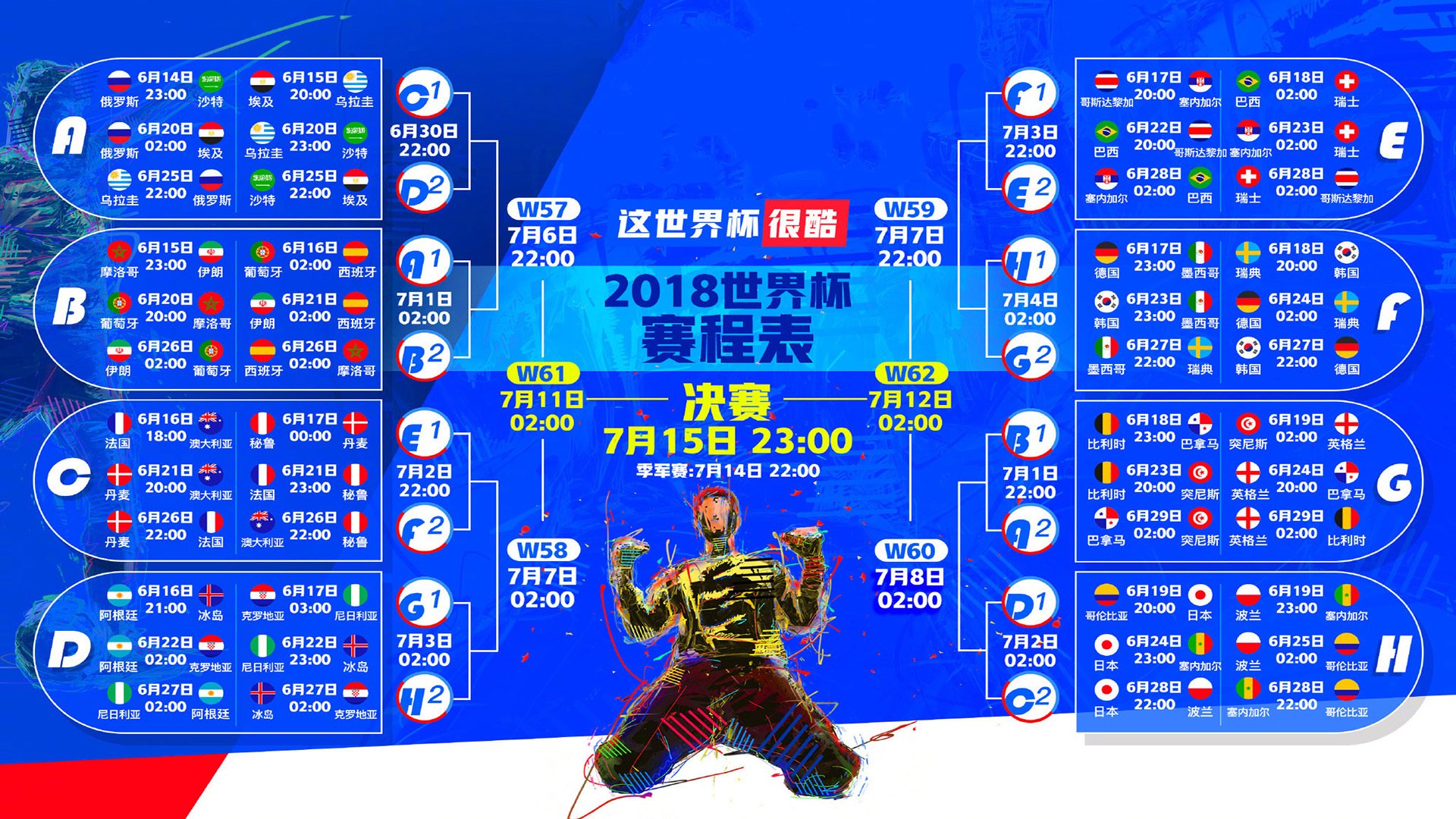 D组疯狂一夜，荷兰2-1险胜加纳，德布劳内替补登场完成致命一击